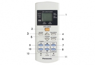 Remote máy lạnh Panasonic Non-Inverter